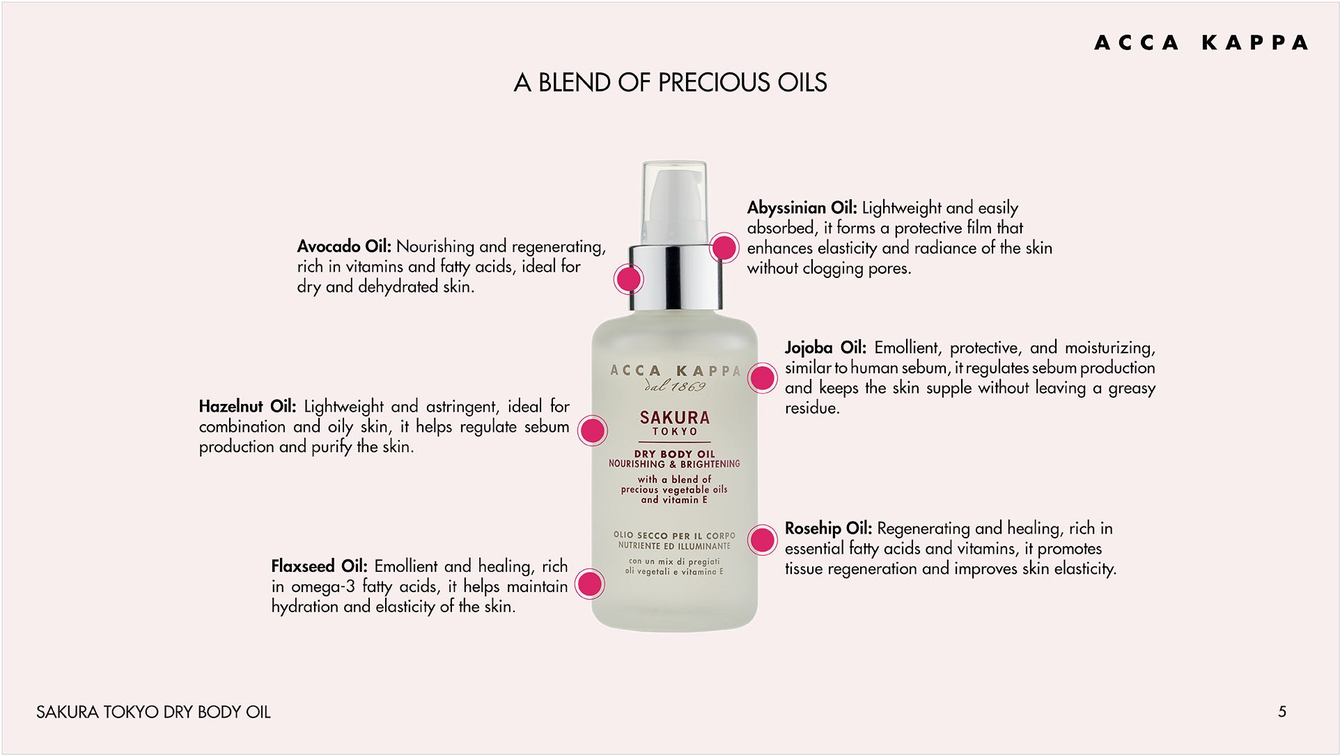 Sakura Tokyo Dry Body Oil