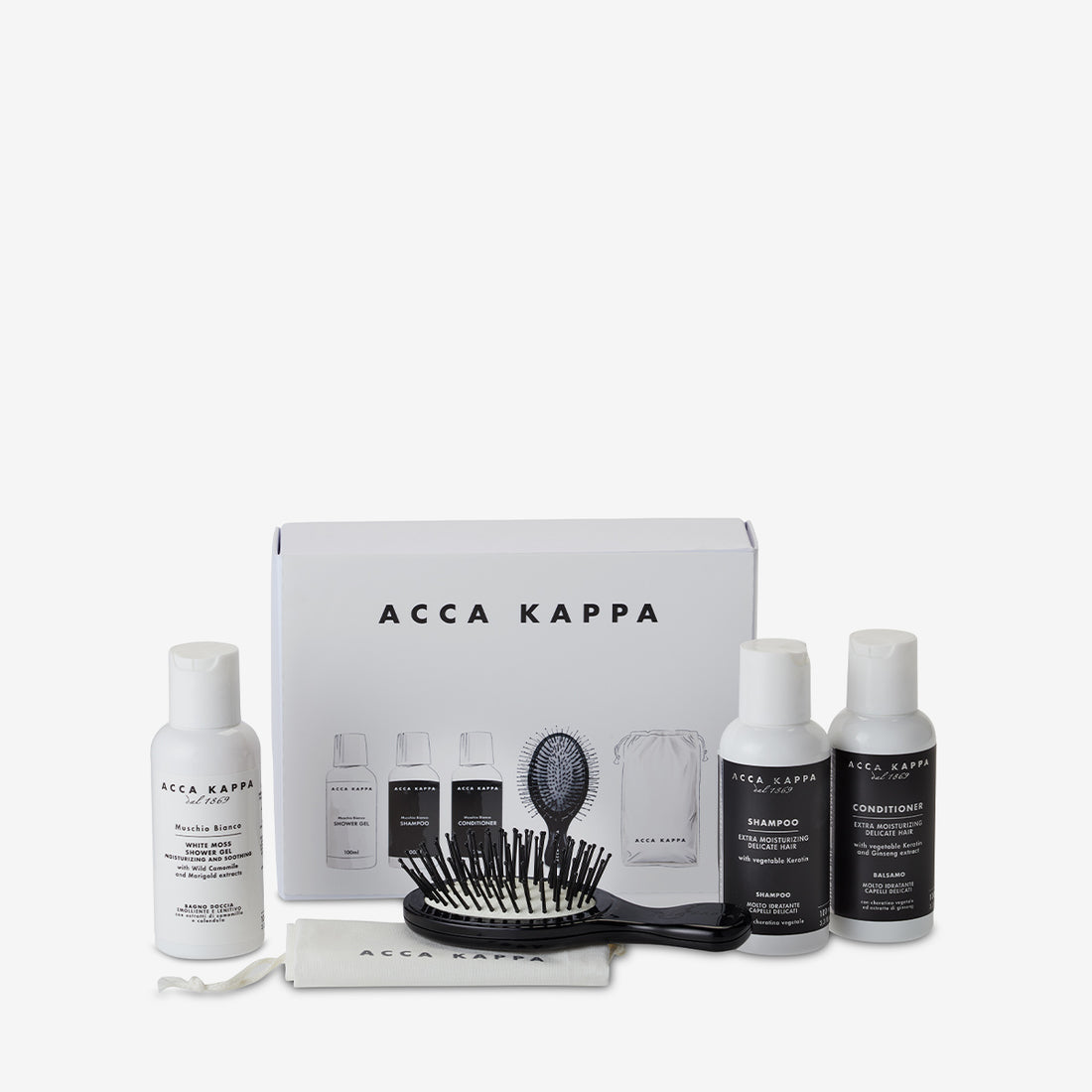 Acca Kappa White Moss Gift Set