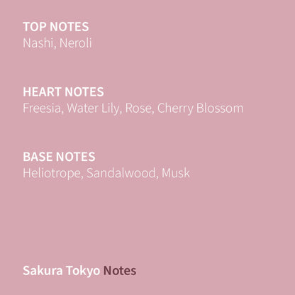 Sakura Tokyo Eau de Parfum