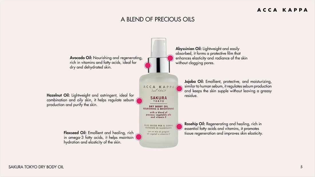 Sakura Tokyo Dry Body Oil